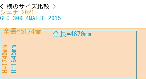 #シエナ 2021- + GLC 300 4MATIC 2015-